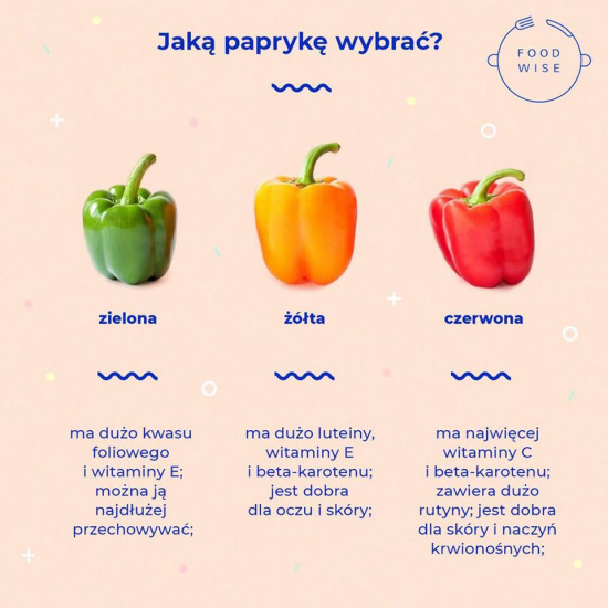 Jedz świadomie – zaufaj dietetykowi klinicznemu z Foodwise!