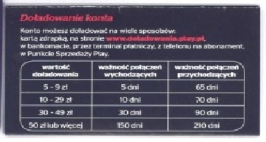 Redbull Internet LTE na karte bez limitu /150dni