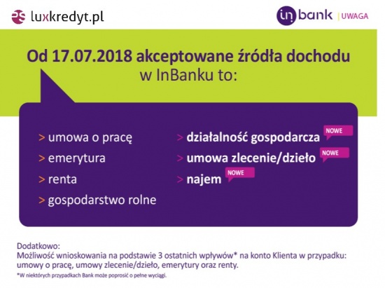 U Nas w Biurze kolejne niespodzianki! :)